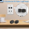 QIANRENON HDMI 2.0 Keystone Jack HD Display Coupler Module 4K