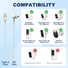 5W Solar Panel for Ring Spotlight Cam Plus/Pro and Stick