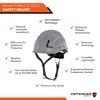 Defender Safety H2 Safety Helmet Hard Hat, Type 2 Class