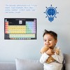 POPETPOP Periodic Table of Elements Vinyl Poster 2020 Science Chemistry