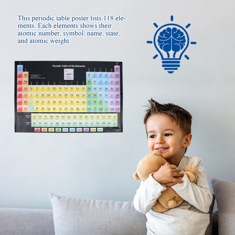 POPETPOP Periodic Table of Elements Vinyl Poster 2020 Science Chemistry