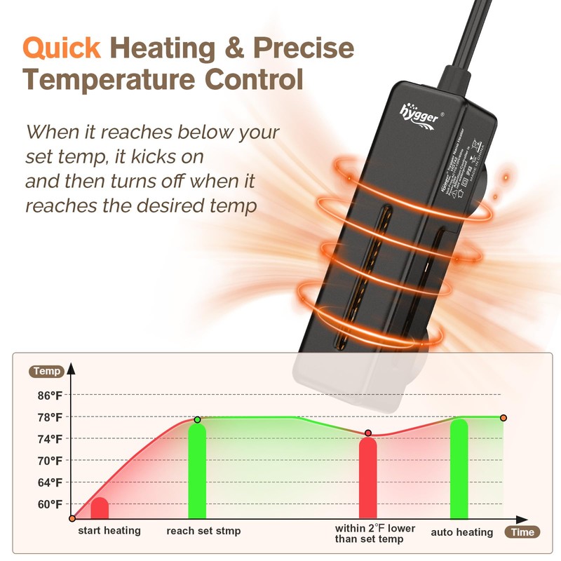 hygger Mini Fish Tank Submersible Heater 50W for 5-10 Gallons