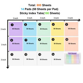 SYMDROMIA Clear Sticky Notes, 3"x3", Translucent Post-it Notes with See-Through Self-Adhesive Pads for Office School College Supplies, 800 Bright Morandi Sheets
