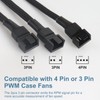 VWEICYY Fan Hub, 1 to 3 Compatible 3PIN/4PIN PC Fans