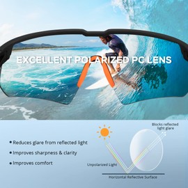 KastKing Hillsboro Polarized Sport Sunglasses for Men and Women, Ideal for Baseball Cycling Running Biking, UV protection