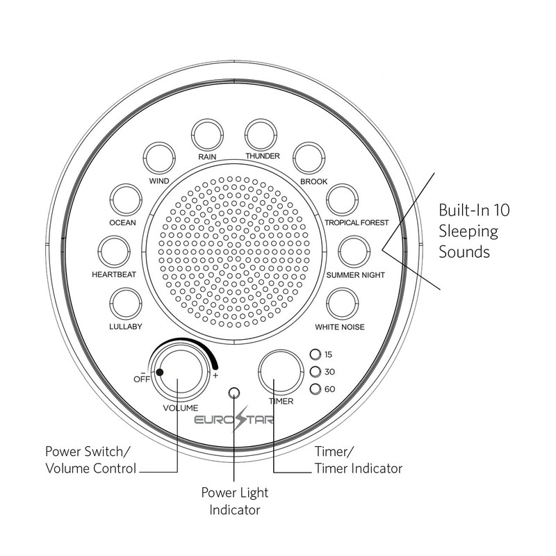 EUROSTAR Sleep Therapy Sound Machine, 10 Sleep Sounds