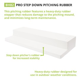 Champion Sports Pro Step Down Pitching Rubber