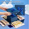 Surprise Box 5-Layer: Creative Explosion Box Birthday Surprise Box Gift