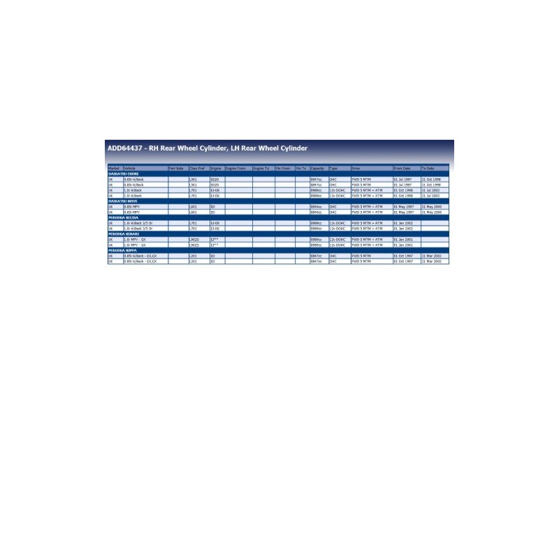 Blue Print ADD64437 LH / RH REAR WHEEL CYLINDER