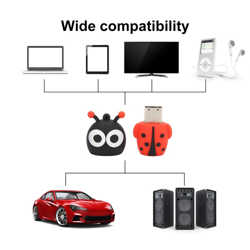 Cartoon Flash Disk Cartoon Ladybug Compatible Optional Stock USB Flash