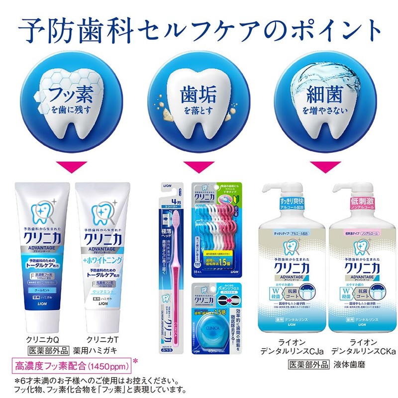 Clinica Advantage Smooth Slim Floss 40m×2 pieces (※Color cannot be