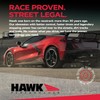 Hawk Performance HB712F.680 HPS Performance Street Brake Pads