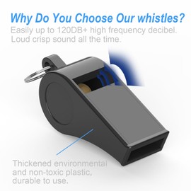 WONAPAD Whistle，2 Packs Plastic Sports Whistles with Lanyard, Loud Crisp Sound Whistle Great for Coaches, Referees,Teachers and Officials (2PCS)