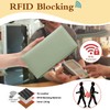 GOIACII Women's Wallet Ultra Slim Credit Card Holder RFID Blocking