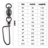 Alwonder 20 Pcs Fishing Swivel and Snap Saltwater Freshwater Ball