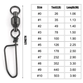 Alwonder 20 Pcs Fishing Swivel and Snap Saltwater Freshwater Ball Bearings Swivels with Coastlock Snaps High Strength Connector 35lb 1.13in
