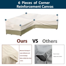 Westblue Outdoor Sectional Patio Furniture Covers - Waterproof Rip-Stop Anti-UV 600D Heavy Duty Couch Cover with 3 Air Vent - 85''L x 33.5''D x 31''H, Light Green