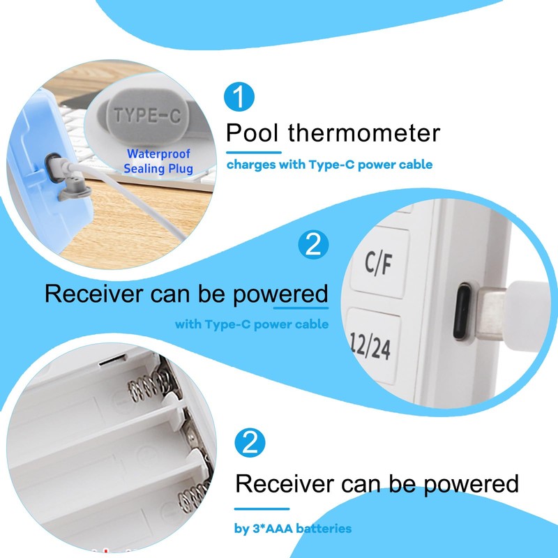 Pool Wireless Thermometer & Wireless Receiver, IPX8 Waterproof Bath Thermometer,