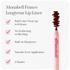 Mocha Lip Liner Pencil for Women - Soft Moisturizing, Creamy
