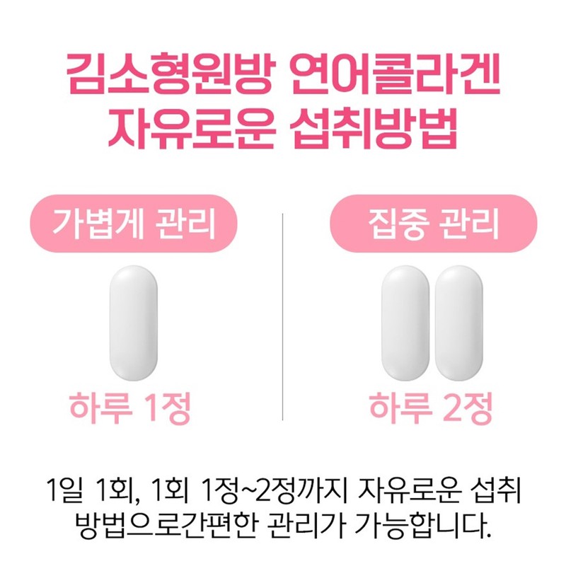 Kim So-hyung's studio Sohyung Kim Salmon Collagen Glutathione Biotin Edible