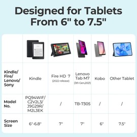 OIHCAZ Security Hand-Strap for Kindle & Tablets, Finger Grip Holder, Universal 6-7.5 for Commuting/Bed Reading, E-Reader Accessories（One-Hand Use, Lightweight, High-Elasticity）