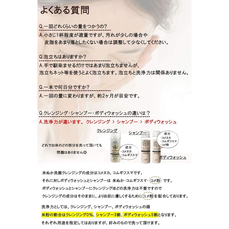 Minnagamirai 100% Additive-Free Rice Bran Enzyme Facial Cleanser, 2.5 oz