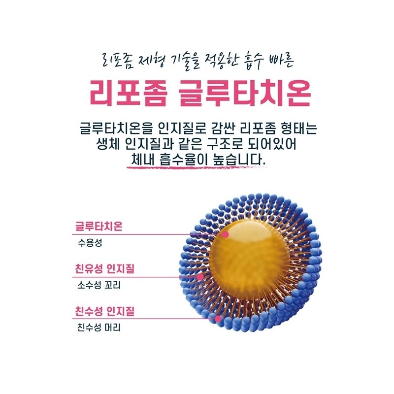 Liposome Glutathione Liposome Glutathione Phospholipid Coating Film 30 sheets /