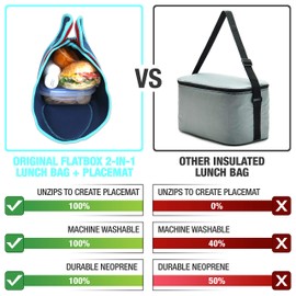 Flatbox 2-in-1 Insulated Lunch Bag & Placemat, Dark Blue/Light Blue/Red