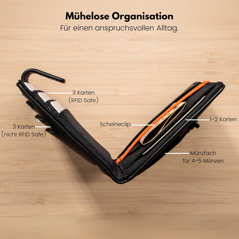 EVERKI Men's RFID Wallet Leather Slim Wallet, Black, black