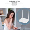 AC 300Mbps Wireless Router with 2 5dBi Antenna Support Access