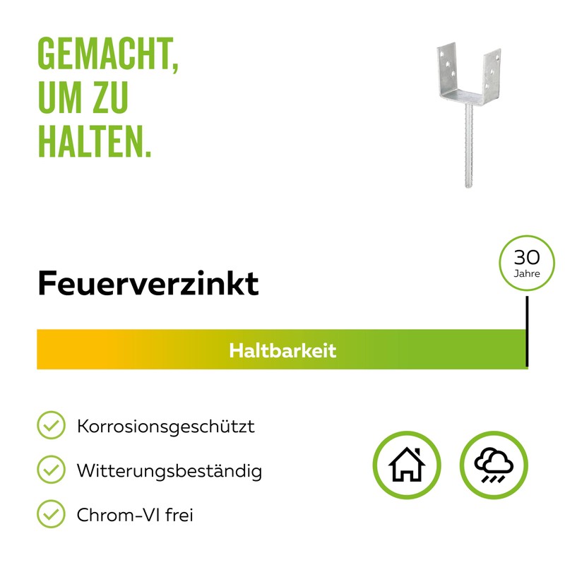 U-Shaped Post Anchor with Concrete Anchor Riffler Tool Steel Galvanised