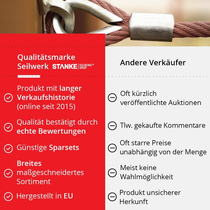 Seilwerk STANKE 10x Stainless Steel Thimble for Steel Wire Ropes