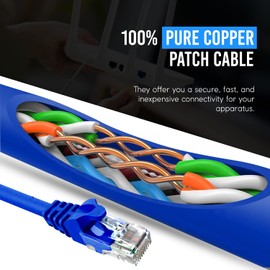 NewYork Cables Cat6 Ethernet Patch Cable 5ft (1 Pack), Snagless Cat6 Patch Cables for Data Centers, 10Gbps, 550Mhz Ethernet Cord, Bare Copper Network Patch Cables for Home and Enterprise -Blue