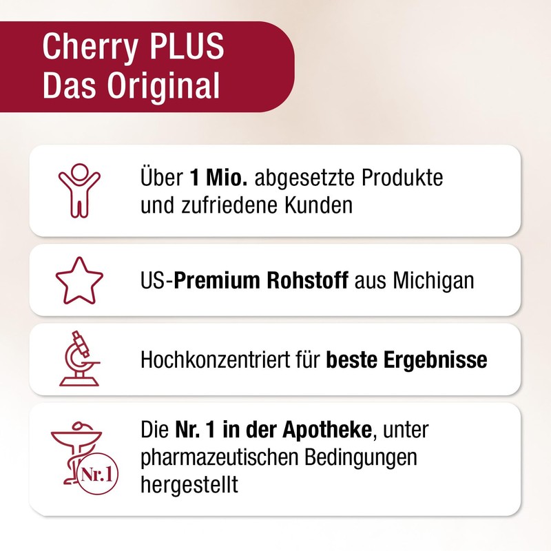 Cherry Plus-Das Original Montmorency tart cherry juice + tart cherry