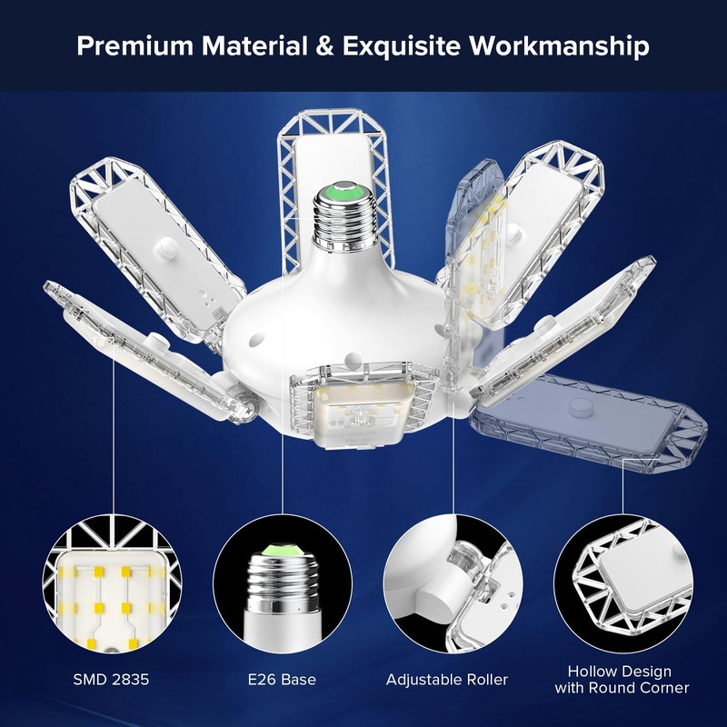SANSI Garage Lights, 600W Equiv.Garage Lighting Ceiling LED，60W Super Bright