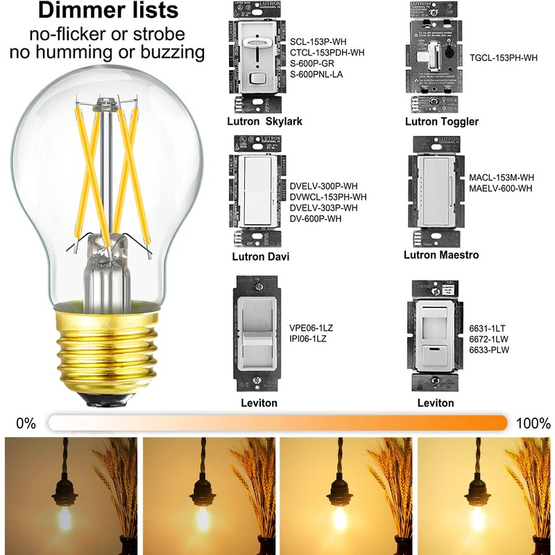 LEOOLS A15 LED Bulb 6W Equal E26 Bulb 60 Watt