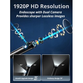 Acoath Endoscope Camera with Light, Dual-Lens 1920P HD Borescope with 8 Adjustable LED Lights, IP67 Waterproof Boroscope Inspection Tools, 9.8ft Semi-Rigid Snake Camera for iOS & Android