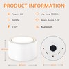 GeyouLux LED Surface-Mounted Spotlights, White, Diameter 95 x 55 mm,