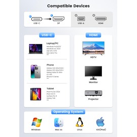 FOINNEX USB-C to DisplayPort, Type-C to Display Port Cable, 4K@60Hz USB C to DP Cord Compatible with 2k@144Hz for MacBook Pro/Air, Surface