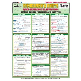 Tightlines Publications Fishermen's Knot Tying Set #1-8 - Waterproof Quick Reference Guide | Portable & Built to Last | Double-Sided & Easy to Read