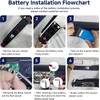 ANTIEE 4000 mAh Vacuum Cleaner Battery for Tineco iFloor 3,
