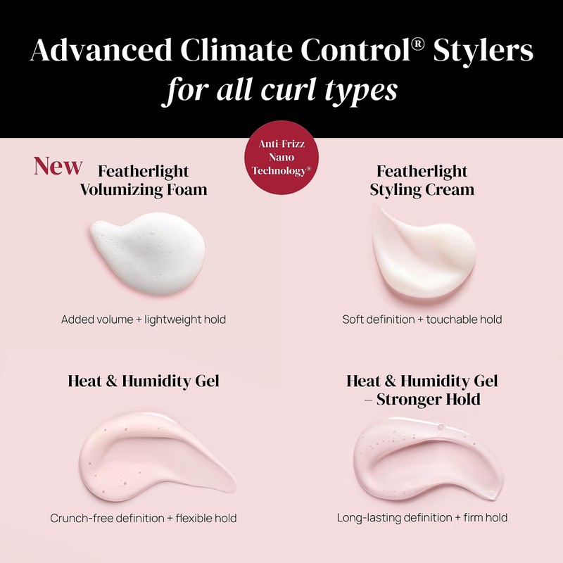 Ouidad Advanced Climate Control Styling Cream, 2 fl oz, Featherlight