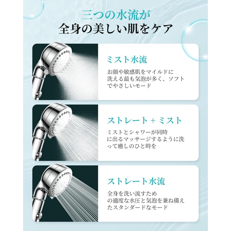 Anycee Shower Head, Micro Nano Bubble, 3D Premium, Angle Adjustment,