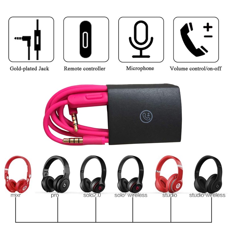 Alitutumao Solo Cable Replacement Cord with Inline Remote Control Microphone