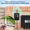 TOPENS ERM12 Universal External Receiver and Remote Control Set for