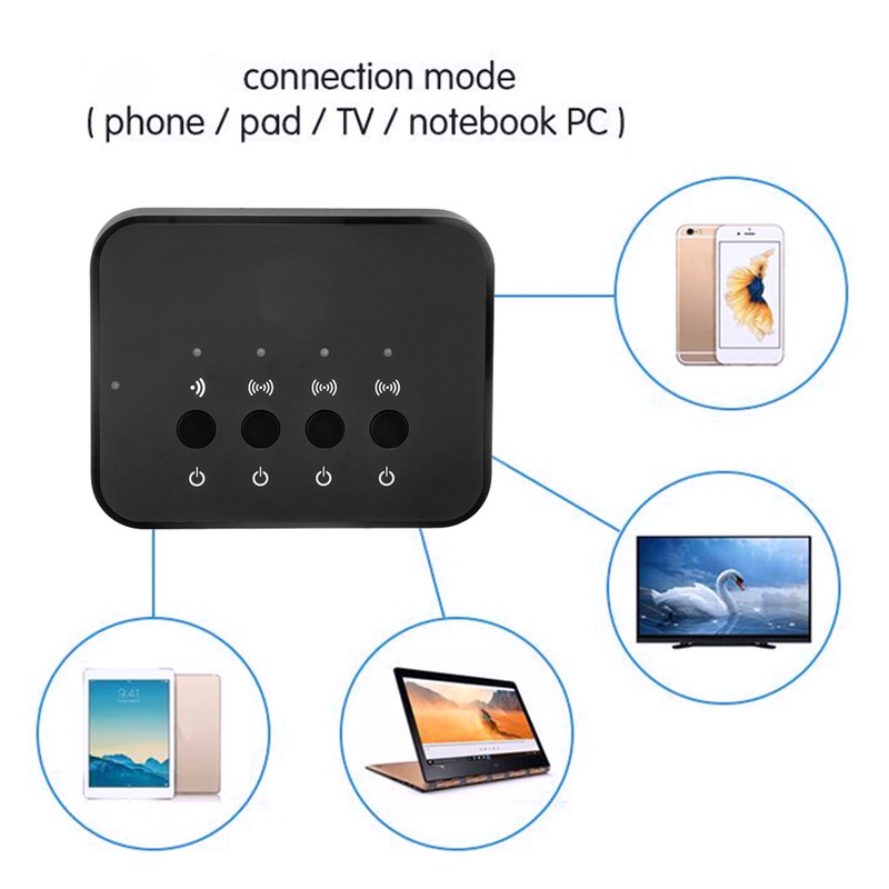 3.5mm Wired Wireless Stereo Bluetooth 4.0 Audio Adapter Music Sharing