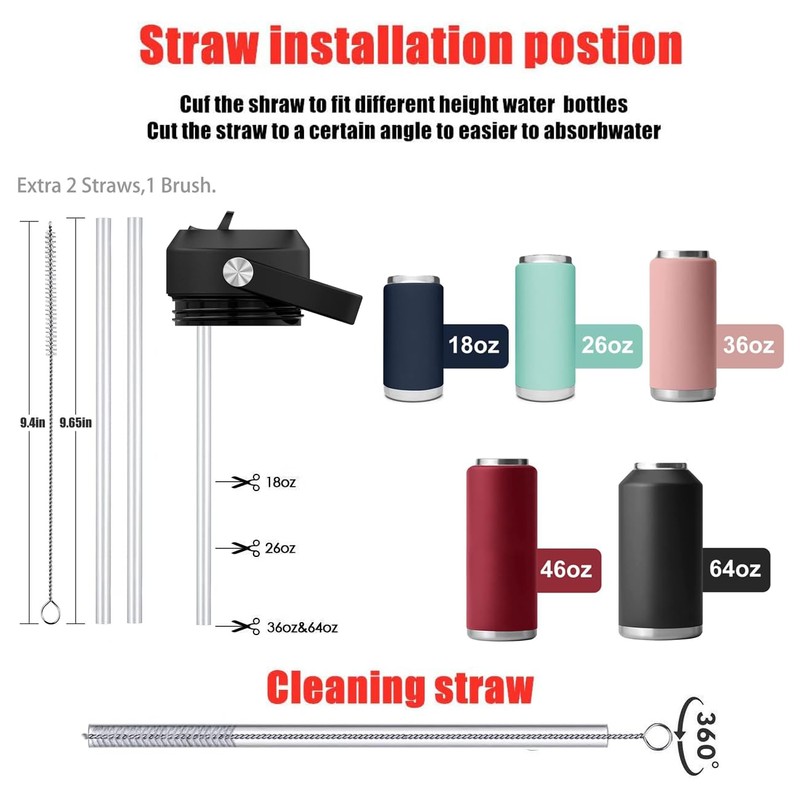 Zizga Straw Lid Compatible for Yeti Rambler Water Bottle 18