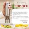 Electric Salt and Pepper Grinder - Battery Operated Stainless Steel