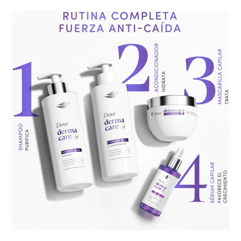 Mascarilla Dove Fuerza Anti-Caida 270G