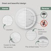 Vent Systems 4'' Inch (Opening Dimensions) White Soffit Vent Cover